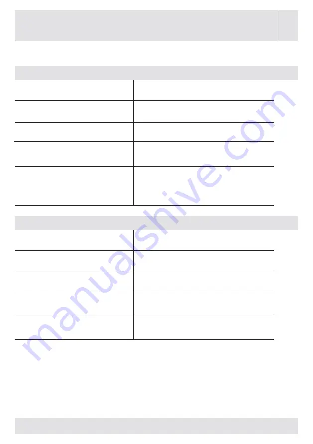 VOX electronics WM8072 Operating Instructions Manual Download Page 248