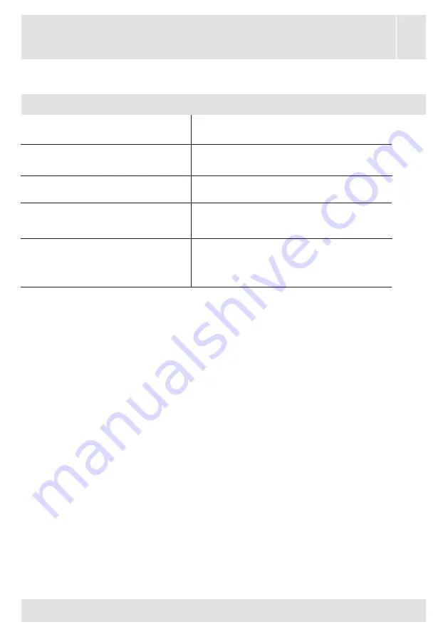 VOX electronics WM8072 Operating Instructions Manual Download Page 251