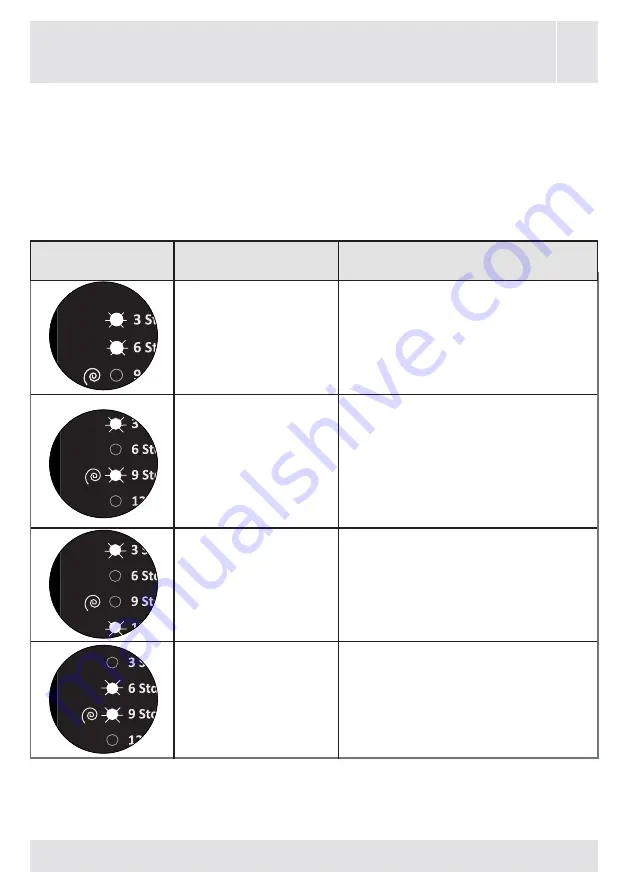 VOX electronics WM8072 Operating Instructions Manual Download Page 263