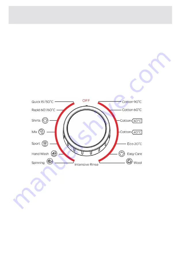 VOX electronics WM8072 Operating Instructions Manual Download Page 305