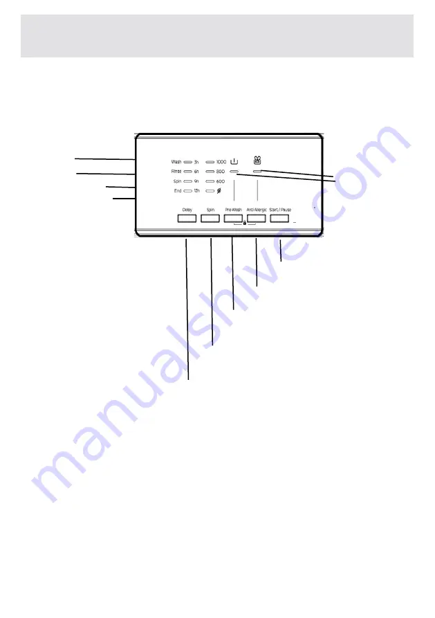 VOX electronics WM8072 Operating Instructions Manual Download Page 306