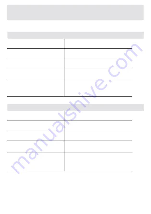 VOX electronics WM8072 Operating Instructions Manual Download Page 326