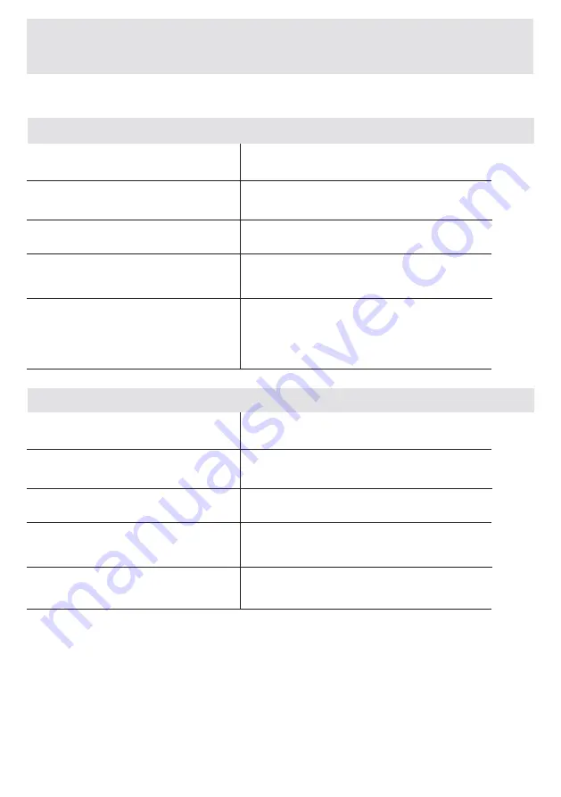 VOX electronics WM8072 Operating Instructions Manual Download Page 328