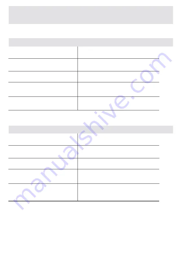 VOX electronics WM8072 Operating Instructions Manual Download Page 329