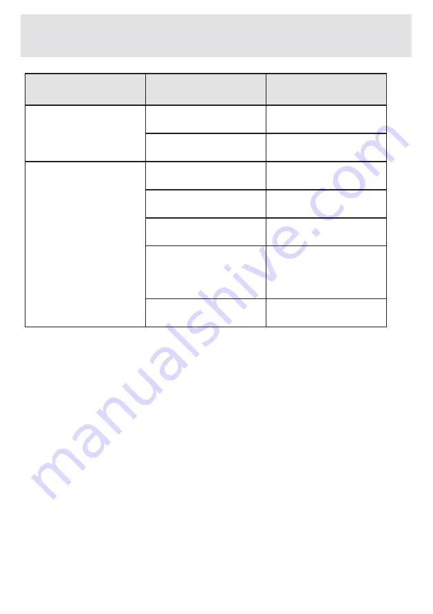 VOX electronics WM8072 Operating Instructions Manual Download Page 339