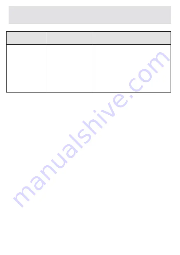 VOX electronics WM8072 Operating Instructions Manual Download Page 342