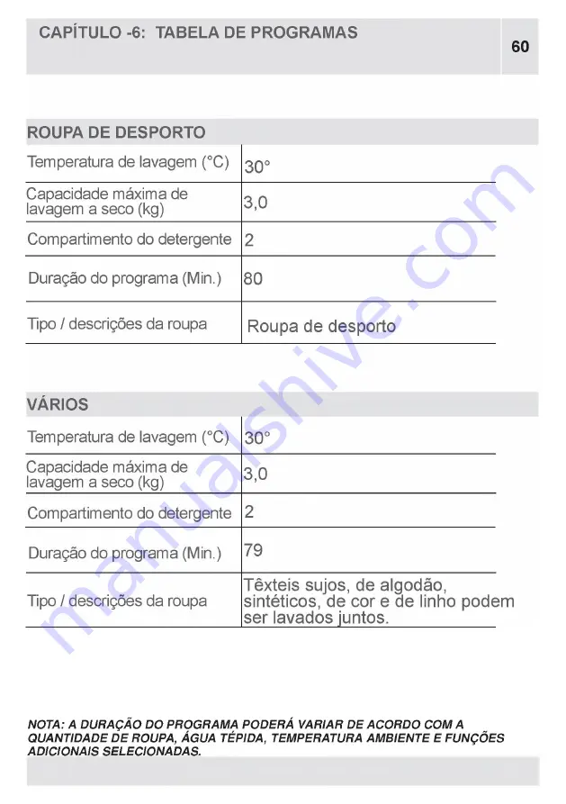 VOX electronics WM8072 Operating Instructions Manual Download Page 408