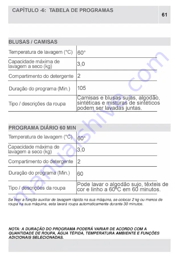 VOX electronics WM8072 Operating Instructions Manual Download Page 409