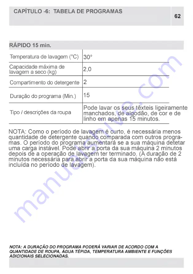 VOX electronics WM8072 Operating Instructions Manual Download Page 410