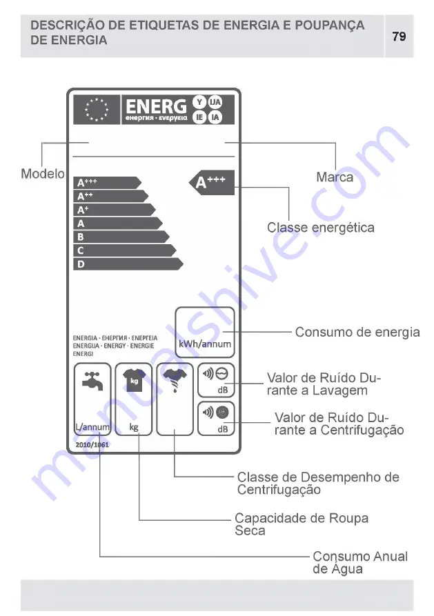 VOX electronics WM8072 Operating Instructions Manual Download Page 427