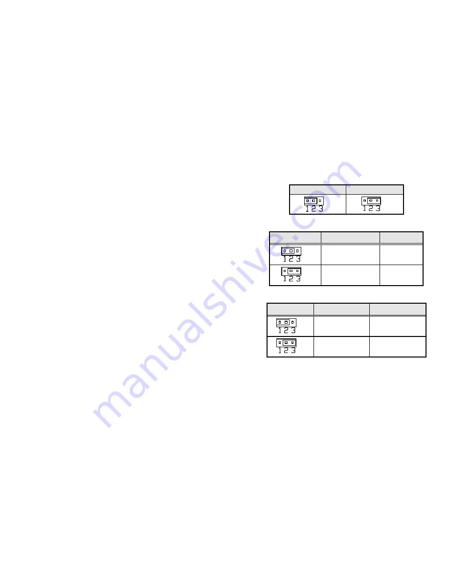 Vox Technologies IBD69 User Manual Download Page 3