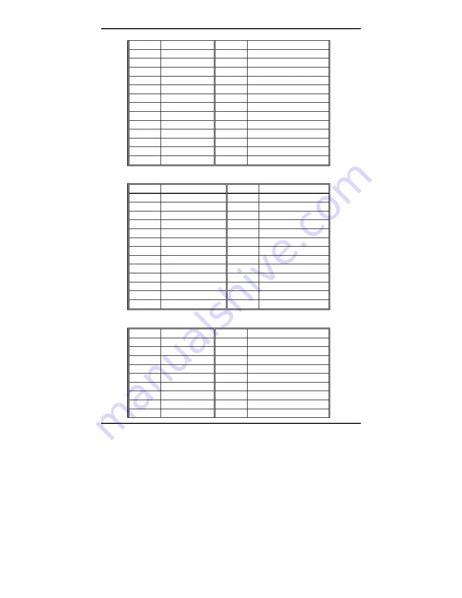 Vox Technologies Peak 6220 User Manual Download Page 16