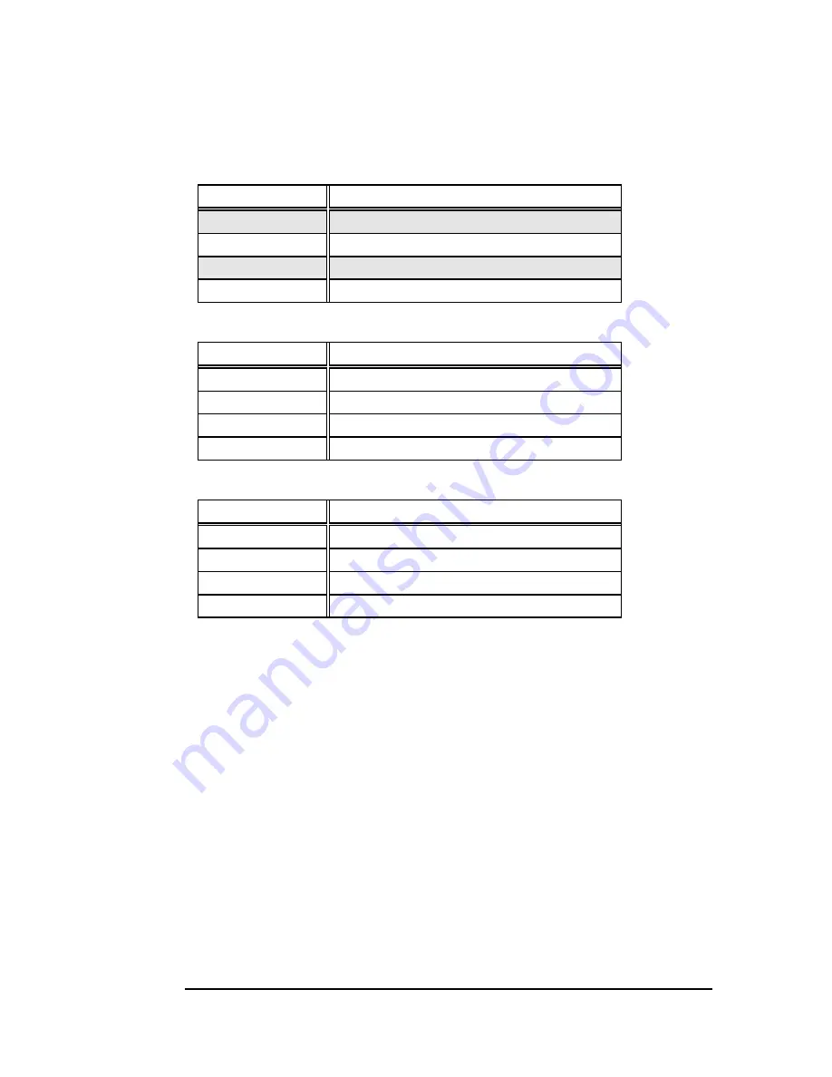 Vox Technologies ROCKY 538TXV Manual Download Page 15