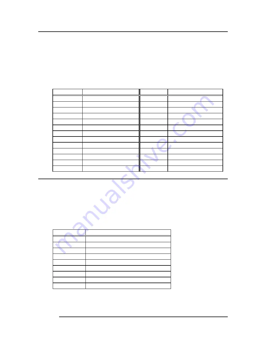 Vox Technologies ROCKY 538TXV Manual Download Page 19