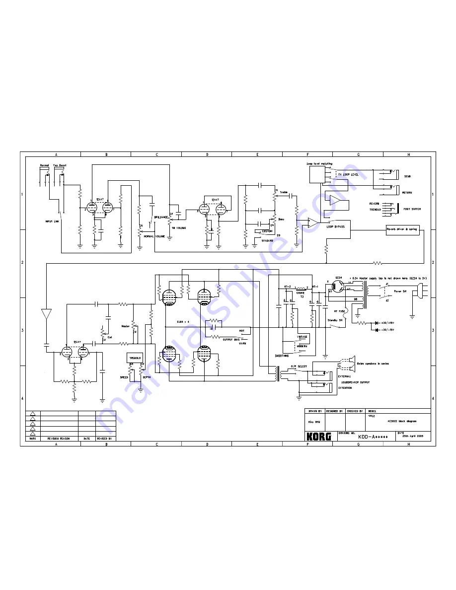 Vox AC30CC2 Скачать руководство пользователя страница 5