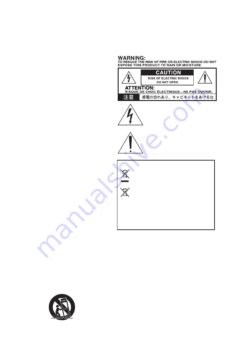 Vox AC4C1 Owner'S Manual Download Page 2