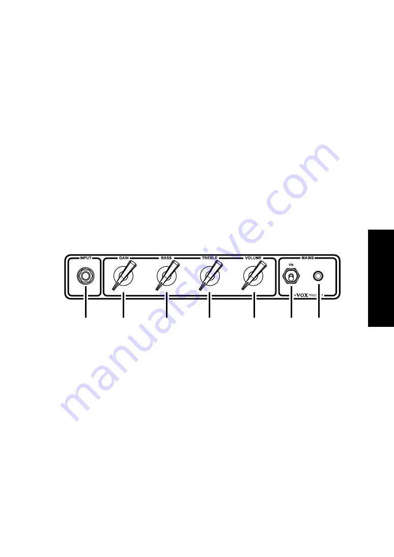 Vox AC4C1 Owner'S Manual Download Page 11