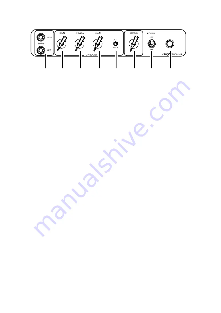 Vox AC4HW1 Owner'S Manual Download Page 4