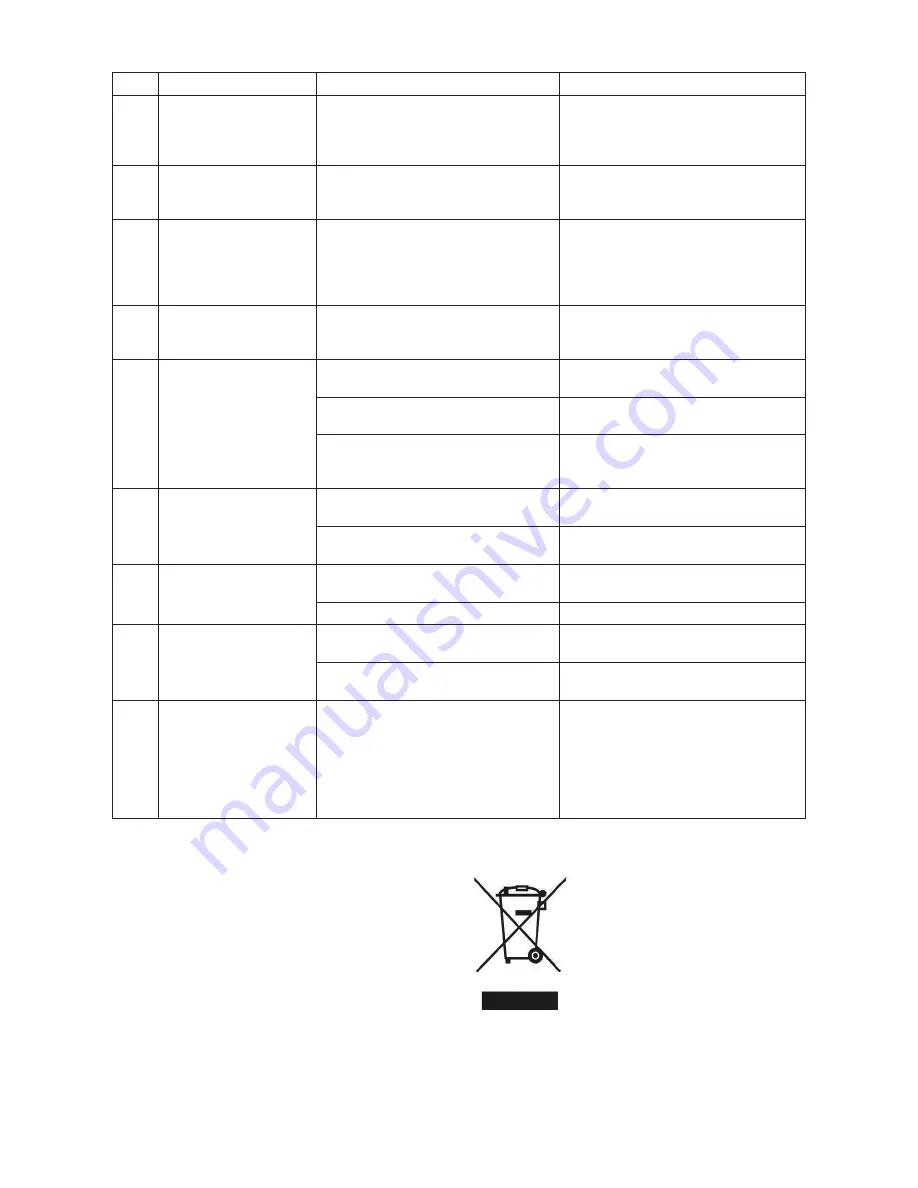 Vox BM-1329 Instruction Manual Download Page 40