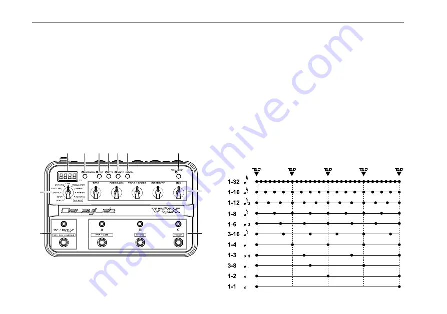 Vox DelayLab User Manual Download Page 24