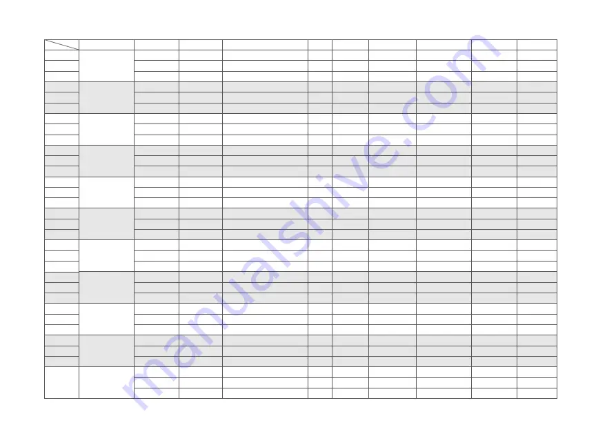 Vox DelayLab User Manual Download Page 84