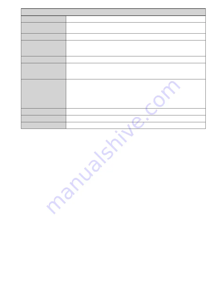 Vox T2 LED 32YD707 Operating Instructions Manual Download Page 36