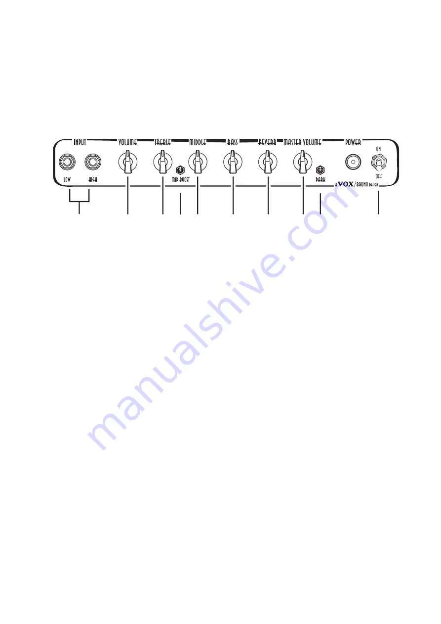 Vox TB18C1 Owner'S Manual Download Page 9