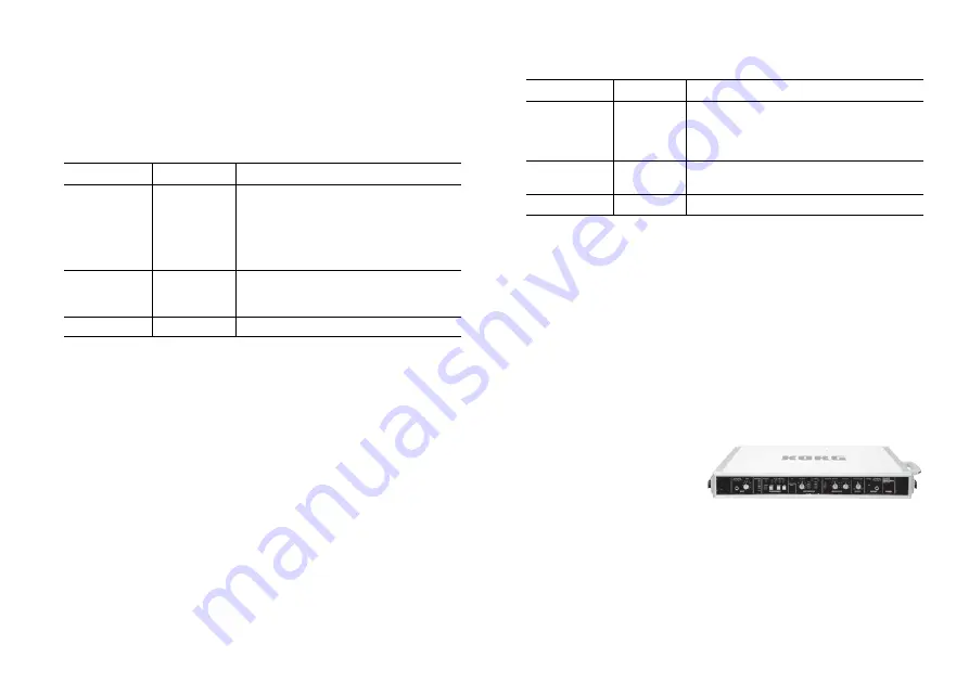 Vox Tonelab EX Owner'S Manual Download Page 32