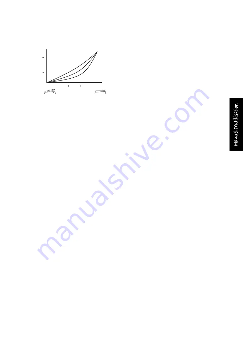 Vox VC-12SV Owner'S Manual Download Page 21