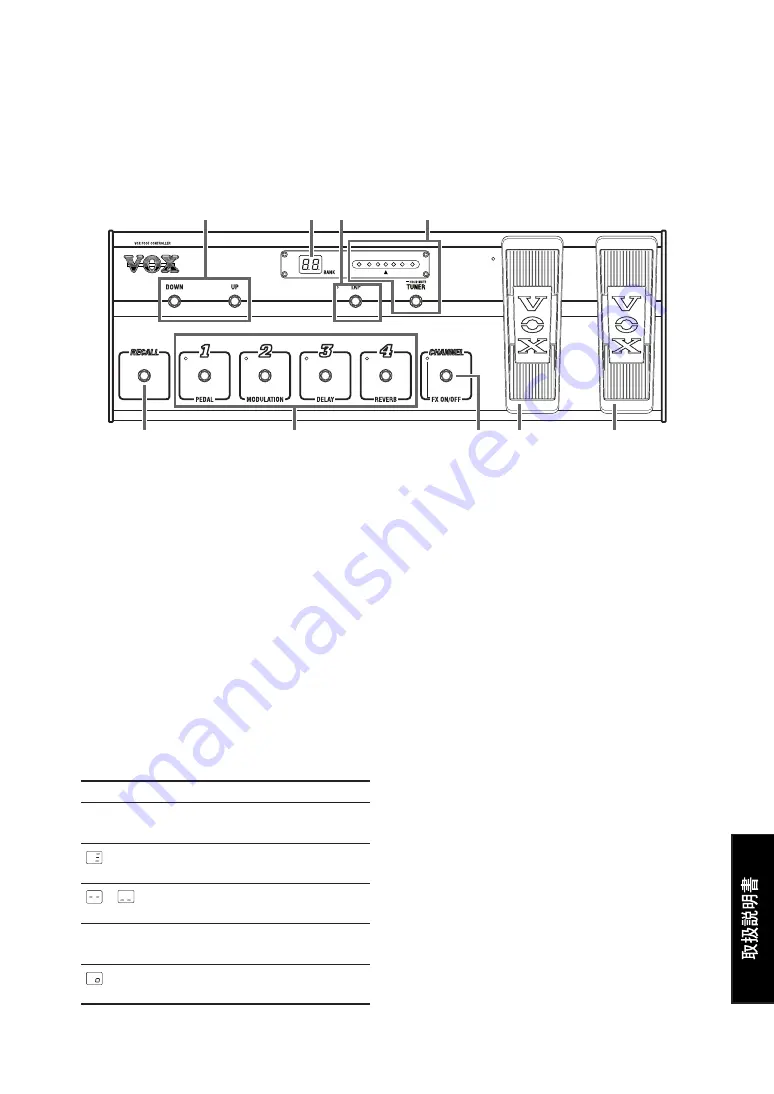 Vox VC-12SV Owner'S Manual Download Page 35