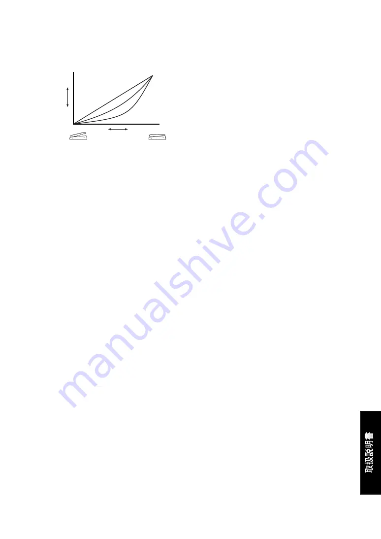 Vox VC-12SV Owner'S Manual Download Page 41