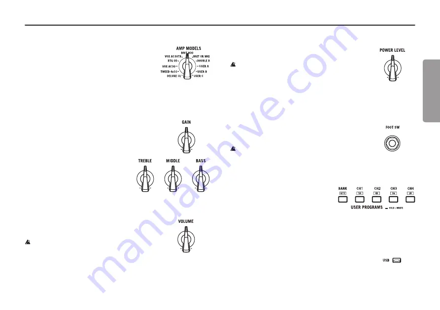 Vox VT100X Owner'S Manual Download Page 17