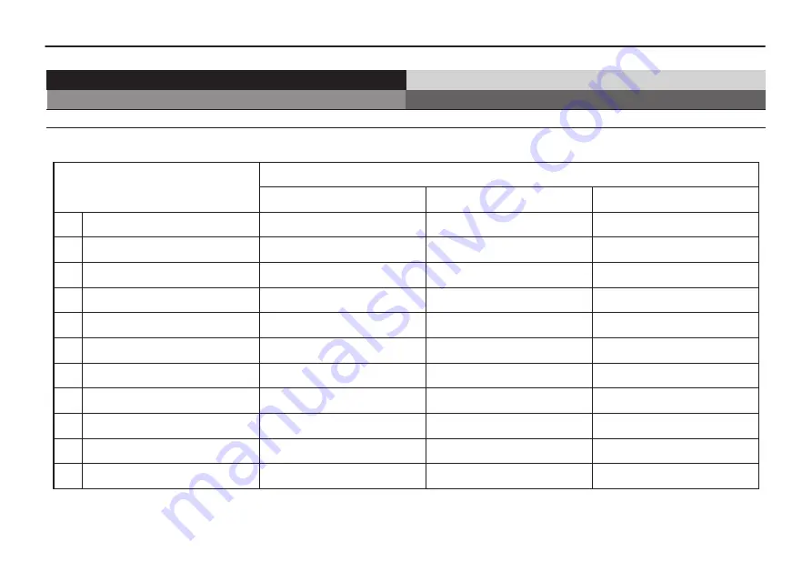 Vox VT100X Owner'S Manual Download Page 64