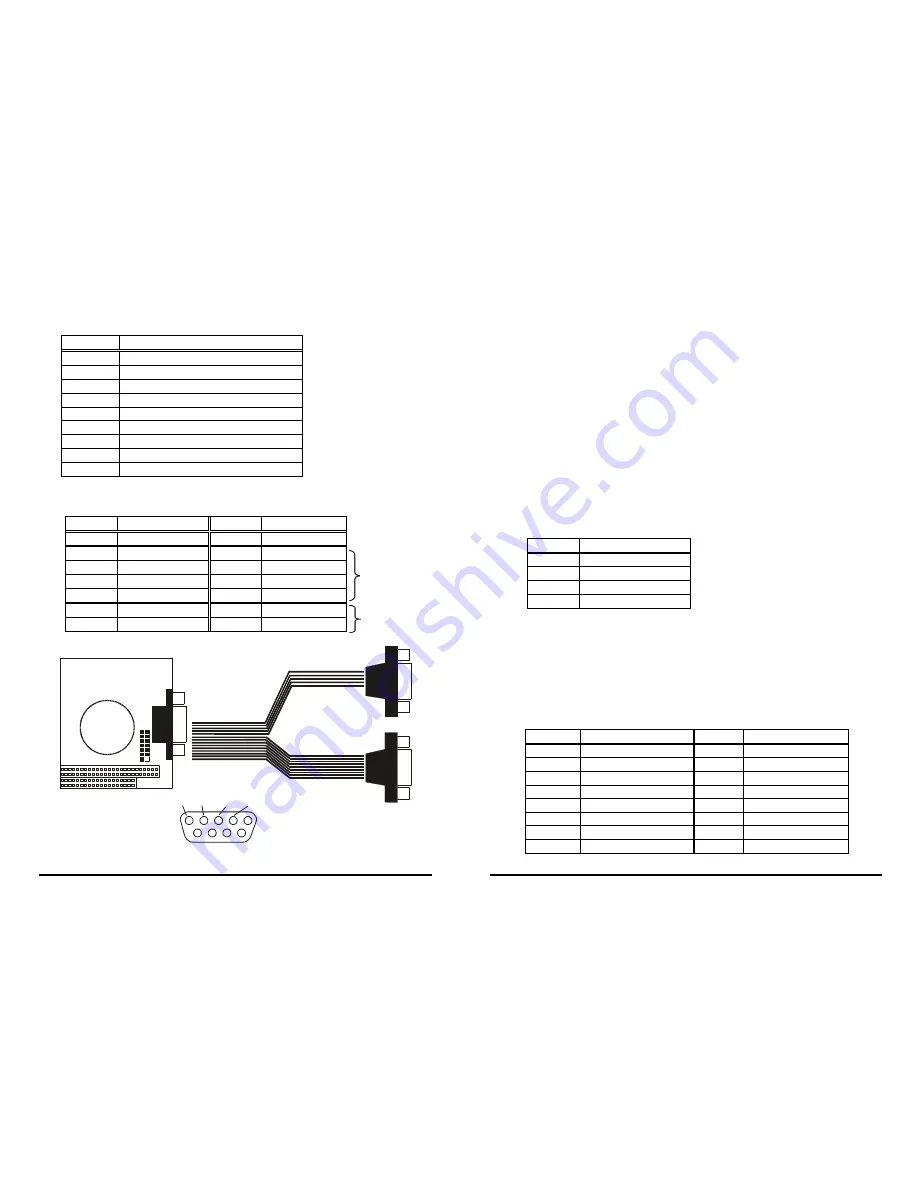 Vox WAFER-5820 User Manual Download Page 8