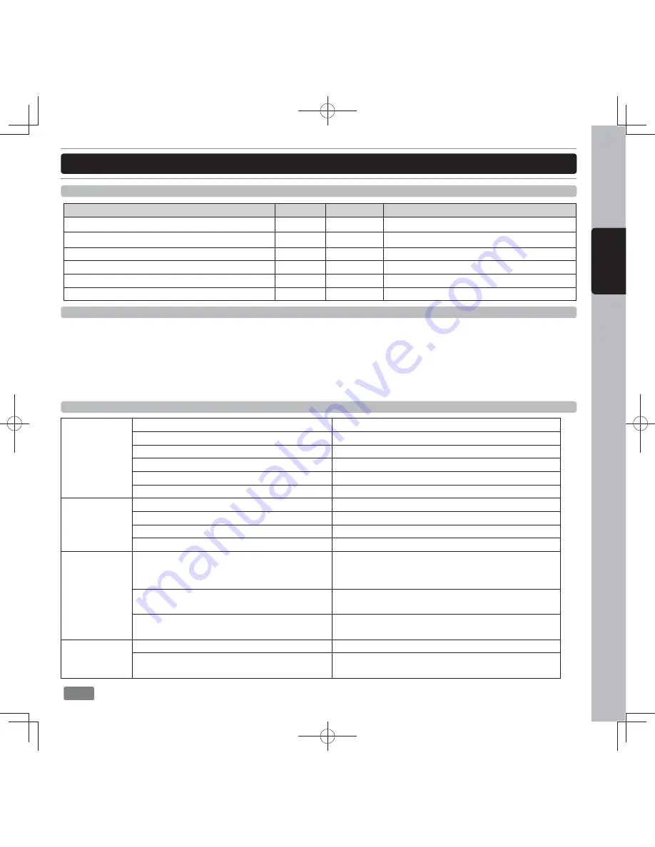 Voxoa MCU-20A(P40) User Manual Download Page 25