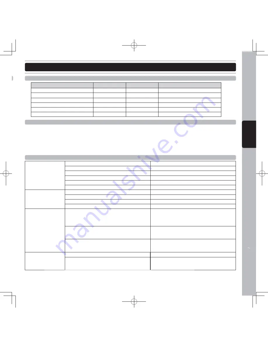 Voxoa MCU-20A(P40) User Manual Download Page 47