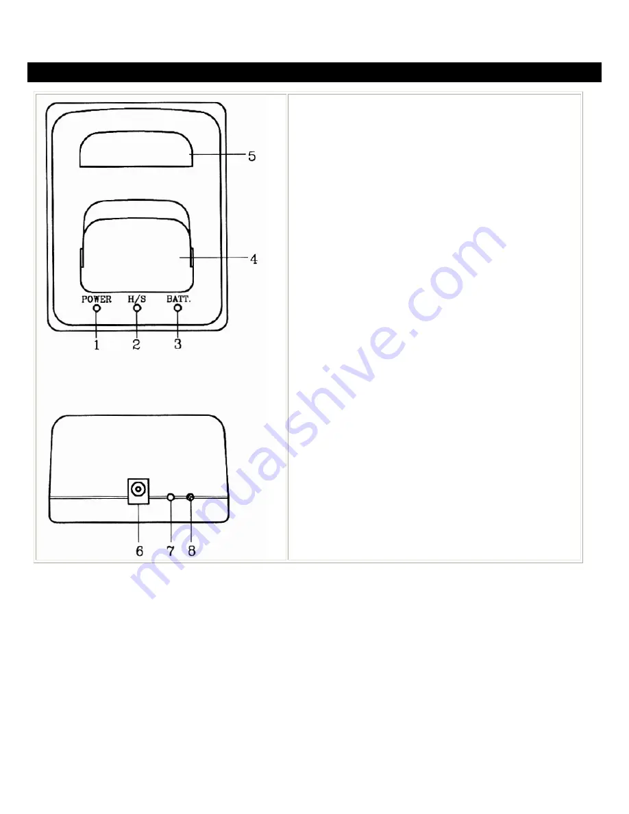 Voyager CL-2200XP ALPHA User Manual Download Page 9