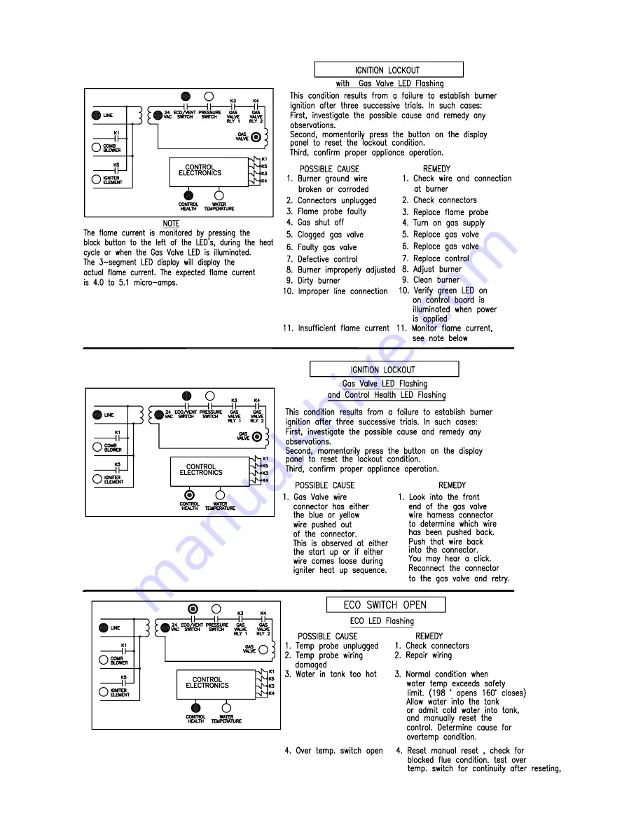 Voyager SSV130-119R Operating, Installation And Service Manual Download Page 16