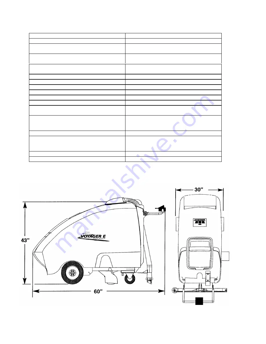 Voyager VGRE Manual Download Page 7