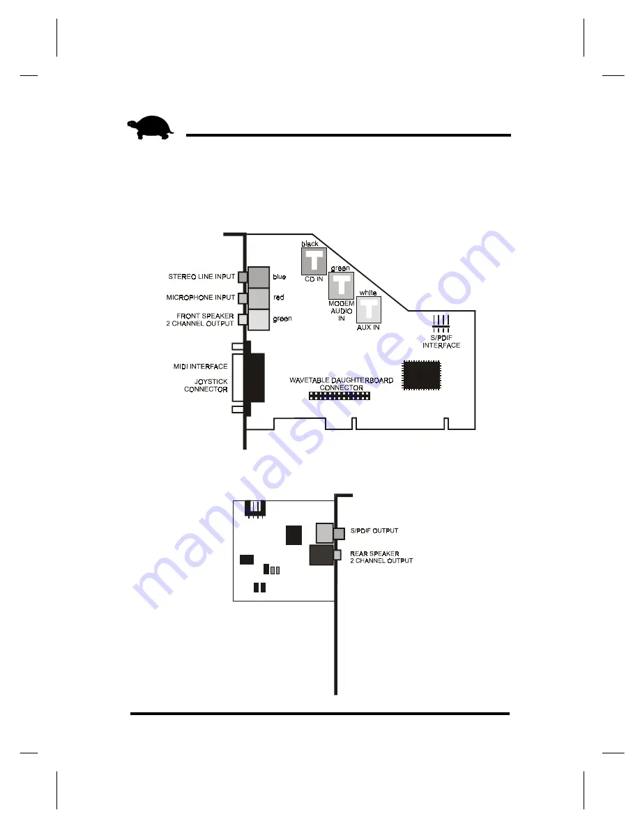 Voyetra Turtle Beach Montego II Quadzilla User Manual Download Page 10