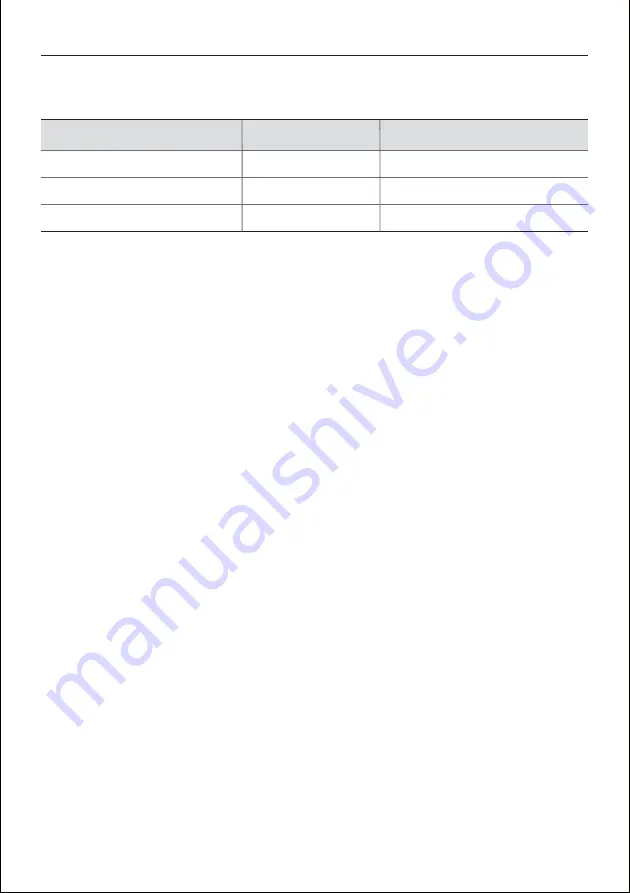 VP ShiniCube 1600TL User Manual Download Page 4