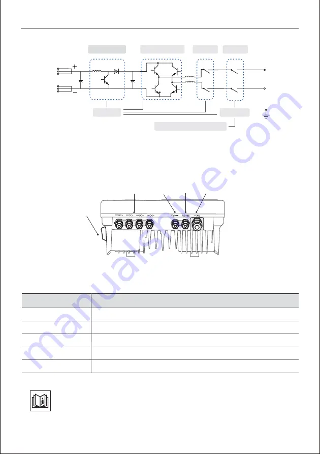 VP ShiniCube 1600TL User Manual Download Page 14