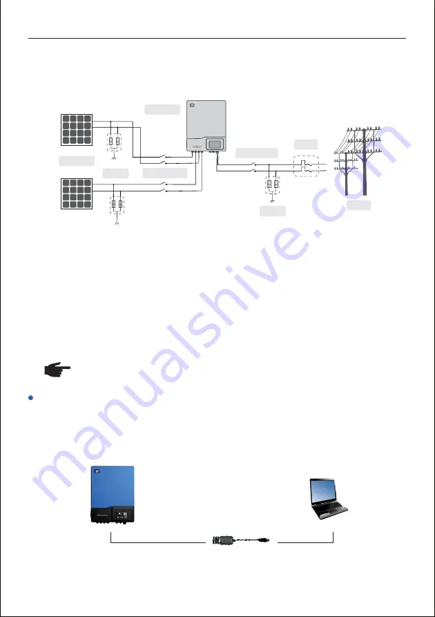 VP ShiniCube 1600TL User Manual Download Page 25