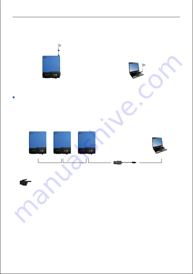 VP ShiniCube 1600TL User Manual Download Page 26