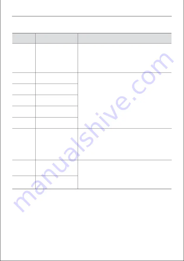 VP ShiniCube 1600TL User Manual Download Page 48