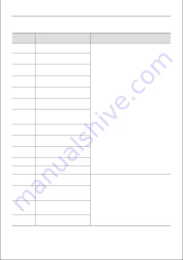 VP ShiniCube 1600TL User Manual Download Page 49