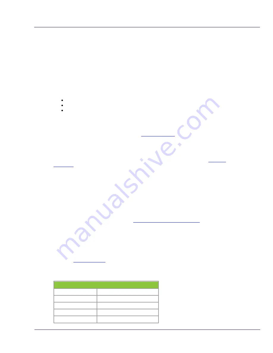 VP VPFlowScope M User Manual Download Page 24