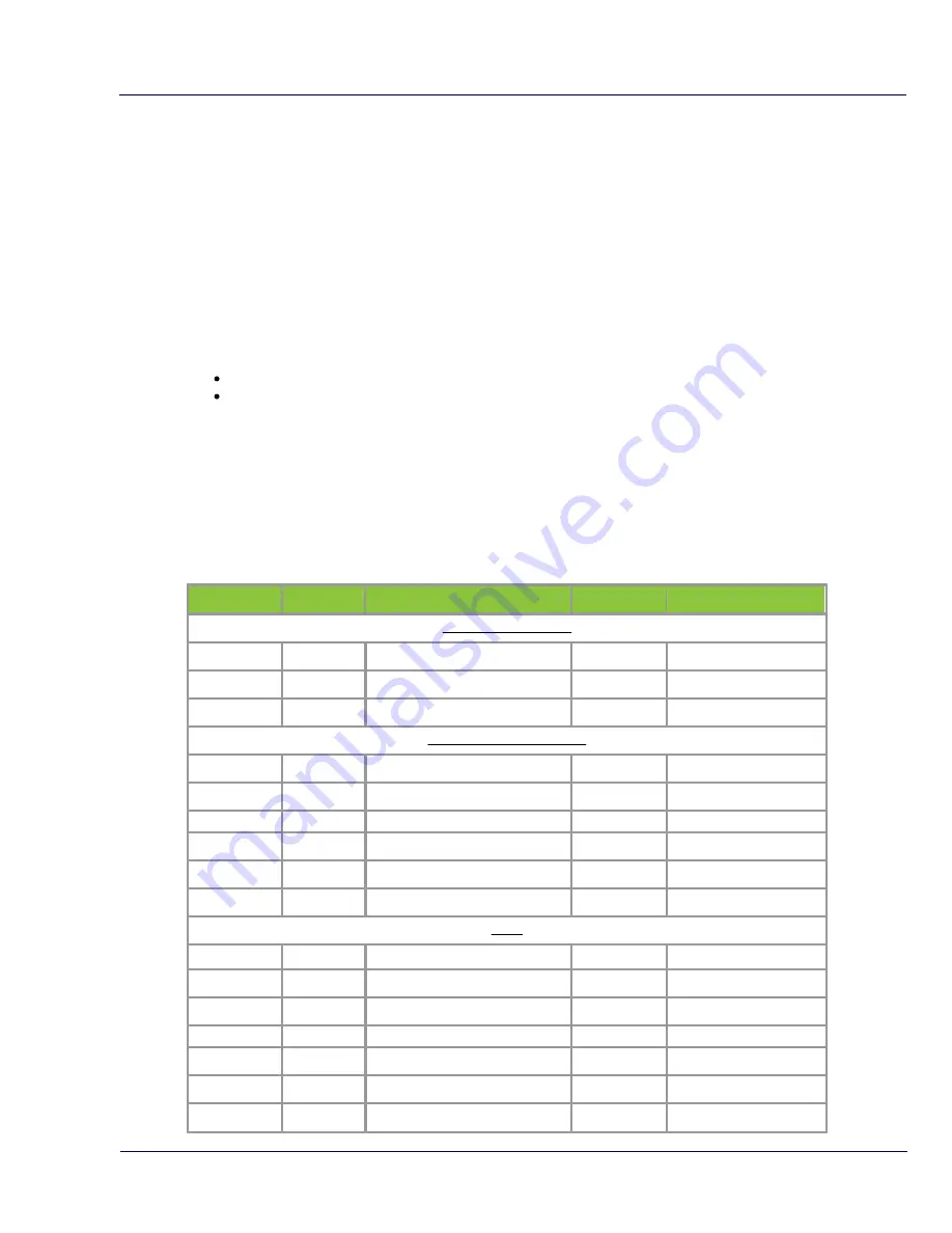 VP VPFlowScope M User Manual Download Page 32