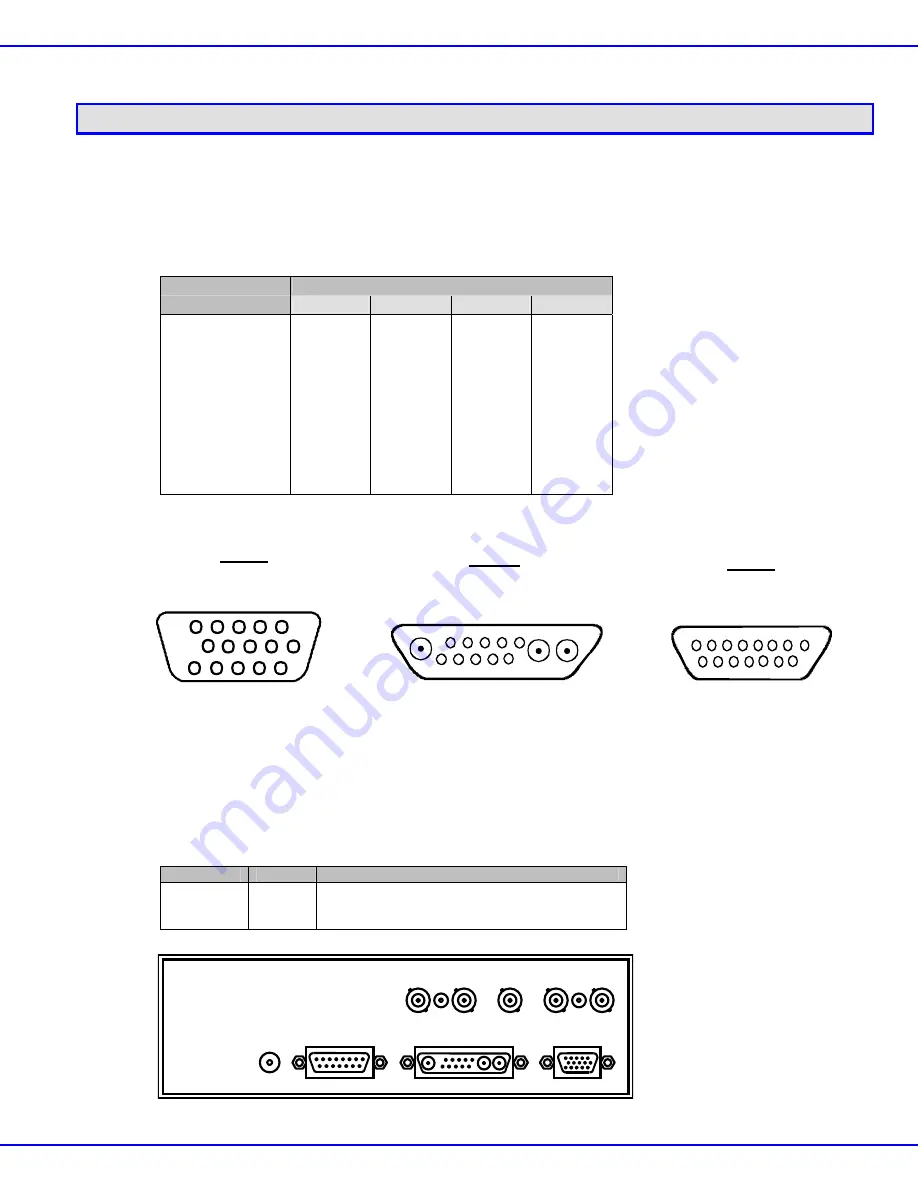 VPI MONTEST-LCD Скачать руководство пользователя страница 5