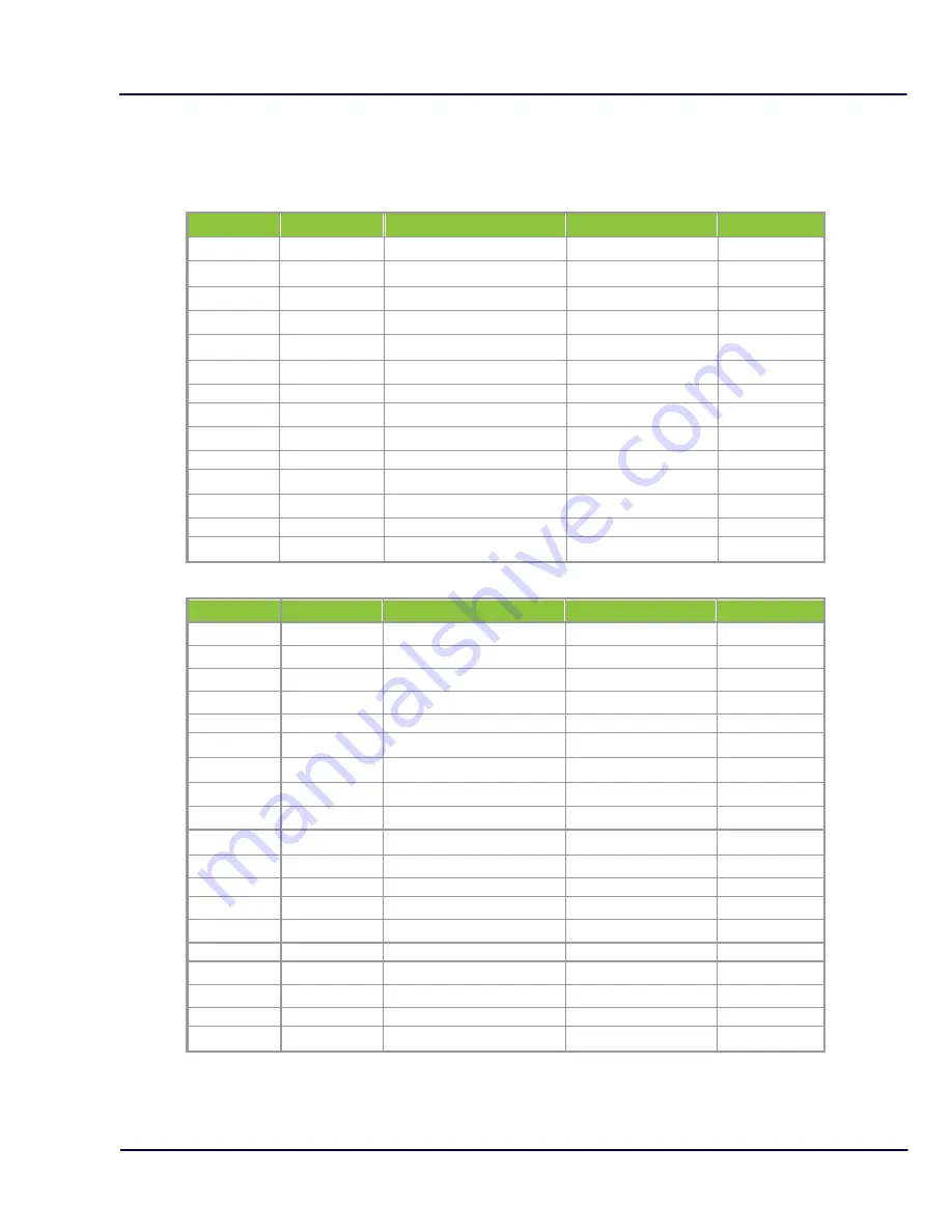 VPInstruments VPFlowScope VPS.R01K.M200 series User Manual Download Page 24